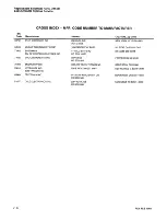 Preview for 228 page of Tektronix Option 01 Service Manual