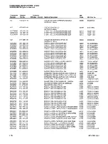 Preview for 230 page of Tektronix Option 01 Service Manual