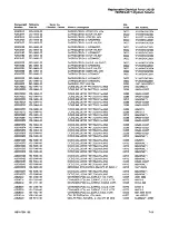 Preview for 233 page of Tektronix Option 01 Service Manual