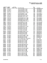 Preview for 235 page of Tektronix Option 01 Service Manual