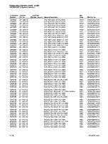 Preview for 238 page of Tektronix Option 01 Service Manual