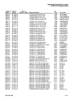 Preview for 241 page of Tektronix Option 01 Service Manual