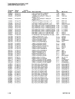 Preview for 242 page of Tektronix Option 01 Service Manual