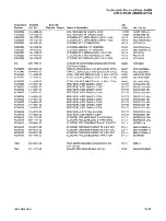 Preview for 247 page of Tektronix Option 01 Service Manual