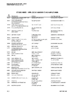 Preview for 250 page of Tektronix Option 01 Service Manual