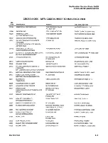 Preview for 251 page of Tektronix Option 01 Service Manual