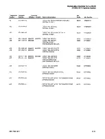 Preview for 253 page of Tektronix Option 01 Service Manual