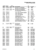 Preview for 255 page of Tektronix Option 01 Service Manual