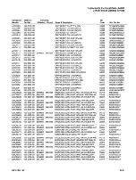 Preview for 257 page of Tektronix Option 01 Service Manual