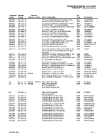 Preview for 265 page of Tektronix Option 01 Service Manual