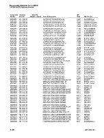 Preview for 266 page of Tektronix Option 01 Service Manual