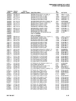 Preview for 269 page of Tektronix Option 01 Service Manual