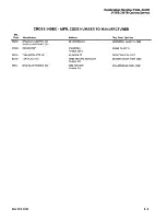 Preview for 276 page of Tektronix Option 01 Service Manual