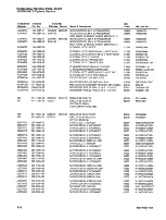 Preview for 279 page of Tektronix Option 01 Service Manual