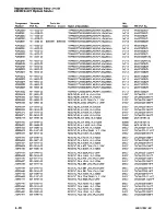 Preview for 283 page of Tektronix Option 01 Service Manual