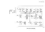 Preview for 298 page of Tektronix Option 01 Service Manual