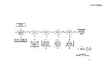 Preview for 303 page of Tektronix Option 01 Service Manual