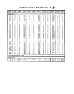 Preview for 317 page of Tektronix Option 01 Service Manual