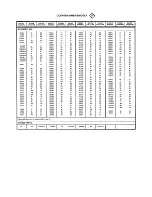 Preview for 324 page of Tektronix Option 01 Service Manual