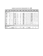 Preview for 342 page of Tektronix Option 01 Service Manual