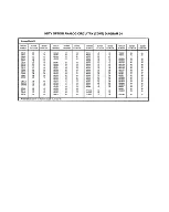 Preview for 360 page of Tektronix Option 01 Service Manual