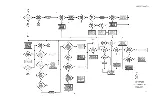 Preview for 368 page of Tektronix Option 01 Service Manual