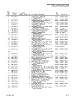 Preview for 389 page of Tektronix Option 01 Service Manual