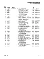 Preview for 391 page of Tektronix Option 01 Service Manual