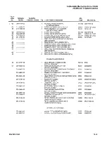 Preview for 393 page of Tektronix Option 01 Service Manual