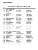 Preview for 399 page of Tektronix Option 01 Service Manual