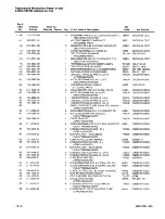 Preview for 403 page of Tektronix Option 01 Service Manual