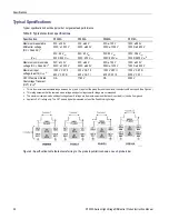 Preview for 48 page of Tektronix P5200A Instruction Manual