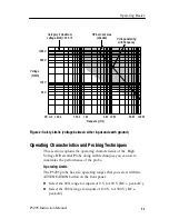 Предварительный просмотр 23 страницы Tektronix P5205 Instruction Manual