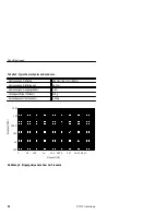 Предварительный просмотр 82 страницы Tektronix P5210 Instructions Manual