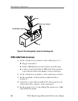 Предварительный просмотр 34 страницы Tektronix P5210 Service Manual