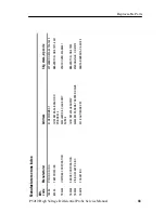 Предварительный просмотр 45 страницы Tektronix P5210 Service Manual