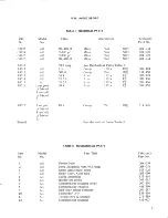 Preview for 9 page of Tektronix P6013 Instruction Manual