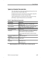 Preview for 43 page of Tektronix P6015A Instruction Manual