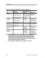 Preview for 52 page of Tektronix P6015A Instruction Manual