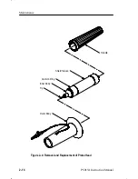 Preview for 62 page of Tektronix P6015A Instruction Manual