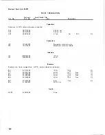 Preview for 16 page of Tektronix P6021 Instruction Manual