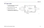 Preview for 75 page of Tektronix P6021A Instruction Manual