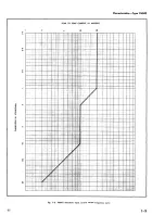 Preview for 7 page of Tektronix P6042 PROBE Instruction Manual