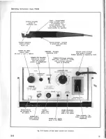 Preview for 10 page of Tektronix P6042 PROBE Instruction Manual