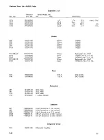 Preview for 50 page of Tektronix P6042 PROBE Instruction Manual