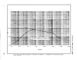 Preview for 10 page of Tektronix P6046 Instruction Manual