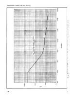 Preview for 11 page of Tektronix P6046 Instruction Manual