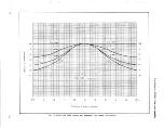 Preview for 12 page of Tektronix P6046 Instruction Manual