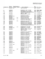 Preview for 82 page of Tektronix P6046 Instruction Manual