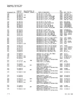 Preview for 83 page of Tektronix P6046 Instruction Manual